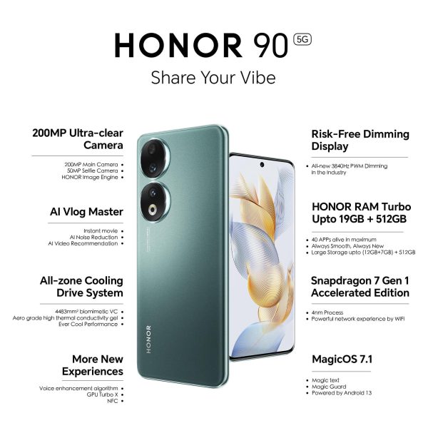 (Refurbished) HONOR 90 (Emerald Green, 8GB + 256GB) | India s First Eye Risk-Free Display | 200MP Main & 50MP Selfie Camera | Segment First Quad-Curved AMOLED Screen | Without Charger For Sale